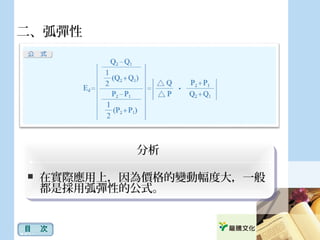 二、弧彈性
分析
 在實際應用上，因為價格的變動幅度大，一般
都是採用弧彈性的公式。
分析
 在實際應用上，因為價格的變動幅度大，一般
都是採用弧彈性的公式。
目　次
 