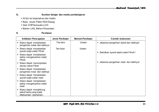 2. rpp fiqih kelas viii m ts semester 1, 2