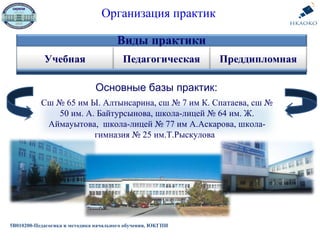 Организация практик
Основные базы практик:
Сш № 65 им Ы. Алтынсарина, сш № 7 им К. Спатаева, сш №
50 им. А. Байтурсынова, школа-лицей № 64 им. Ж.
Аймауытова, школа-лицей № 77 им А.Аскарова, школа-
гимназия № 25 им.Т.Рыскулова
5В010200-Педагогика и методика начального обучения, ЮКГПИ
 