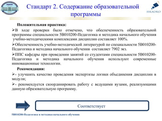 Положительная практика:
В ходе проверки было отмечено, что обеспеченность образовательной
программы специальности 5В010200-Педагогика и методика начального обучения
учебно-методическими комплексами дисциплин составляет 100%.
Обеспеченность учебно-методической литературой по специальности 5В010200-
Педагогика и методика начального обучения составляет 7902 экз.
ППС кафедры при проведении занятий со студентами специальности 5В010200-
Педагогика и методика начального обучения используют современные
инновационные технологии.
Рекомендации:
- улучшить качество проведения экспертизы логики объединения дисциплин в
модули;
- рекомендуется скоординировать работу с ведущими вузами, реализующими
данную образовательную программу.
Стандарт 2. Содержание образовательной
программы
5В010200-Педагогика и методика начального обучения
Соответствует
 