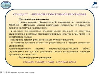 СТАНДАРТ 1 - ЦЕЛИ ОБРАЗОВАТЕЛЬНОЙ ПРОГРАММЫ
Положительная практика:
Планом развития образовательной программы по специальности
5В010400 – «Начальная военная подготовка» соотносится со Стратегией
развития института в направлениях:
- реализация инновационных образовательных программ по подготовке
специалистов в передовых междисциплинарных областях, в том числе и на
иностранных языках;
- расширение сетевых форм организации учебного процесса;
- расширение практики вовлечения работодателей в процесс подготовки
специалистов;
-совершенствование системы научно-исследовательской работы
обучающихся посредством увеличения объема исследований, имеющих
практическую значимость.
Рекомендации отсутствуют
СТЕПЕНЬ СООТВЕТСТВИЯ – СООТВЕТСТВУЕТ
5В010400- Начальная военная подготовка
 