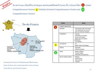 20
Île-de-France เป็นหนึ่งใน 26 Region ของประเทศฝรั่งเศส มี Cluster ทั้ง 3 ประเภท ได้แก่ Global
Competitiveness Clusters, ...