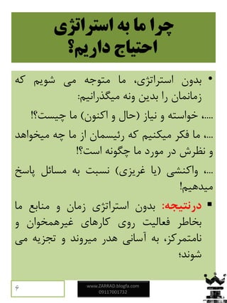 ‫استراتژی‬ ‫به‬ ‫ما‬ ‫چرا‬
‫داریم؟‬ ‫احتیاج‬
•‫بدون‬،‫استراتژی‬‫ما‬‫متوجه‬‫می‬‫شویم‬‫که‬
‫زمانمان‬‫را‬‫بدین‬‫ونه‬‫میگذرانیم‬:
....،‫خواسته‬‫و‬‫نیاز‬(‫حال‬‫و‬‫اکنون‬)‫ما‬‫چیست؟‬!
...،‫ما‬‫فکر‬‫میکنیم‬‫که‬‫رئیسمان‬‫از‬‫ما‬‫چه‬‫میخواهد‬
‫و‬‫نظرش‬‫در‬‫مورد‬‫ما‬‫چگونه‬‫است؟‬!
...،‫واکنشی‬(‫یا‬‫غریزی‬)‫نسبت‬‫به‬‫مسائل‬‫پاسخ‬
‫میدهیم‬!
‫درنتیجه‬:‫بدون‬‫استراتژی‬‫زمان‬‫و‬‫منابع‬‫ما‬
‫بخاطر‬‫فعالیت‬‫روی‬‫کارهای‬‫غیرهمخوان‬‫و‬
،‫نامتمرکز‬‫به‬‫آسانی‬‫هدر‬‫میروند‬‫و‬‫تجزیه‬‫می‬
‫شوند؛‬
www.ZARRAD.blogfa.com
091170017326
 