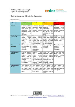 OER Project based learning for
English in secondary school
Rubric to assess a video assignment in the classroom
Students' ...