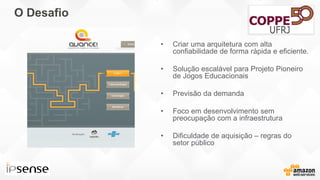O Desafio
• Criar uma arquitetura com alta
confiabilidade de forma rápida e eficiente.
• Solução escalável para Projeto Pioneiro
de Jogos Educacionais
• Previsão da demanda
• Foco em desenvolvimento sem
preocupação com a infraestrutura
• Dificuldade de aquisição – regras do
setor público
INSERIR LOGO
 