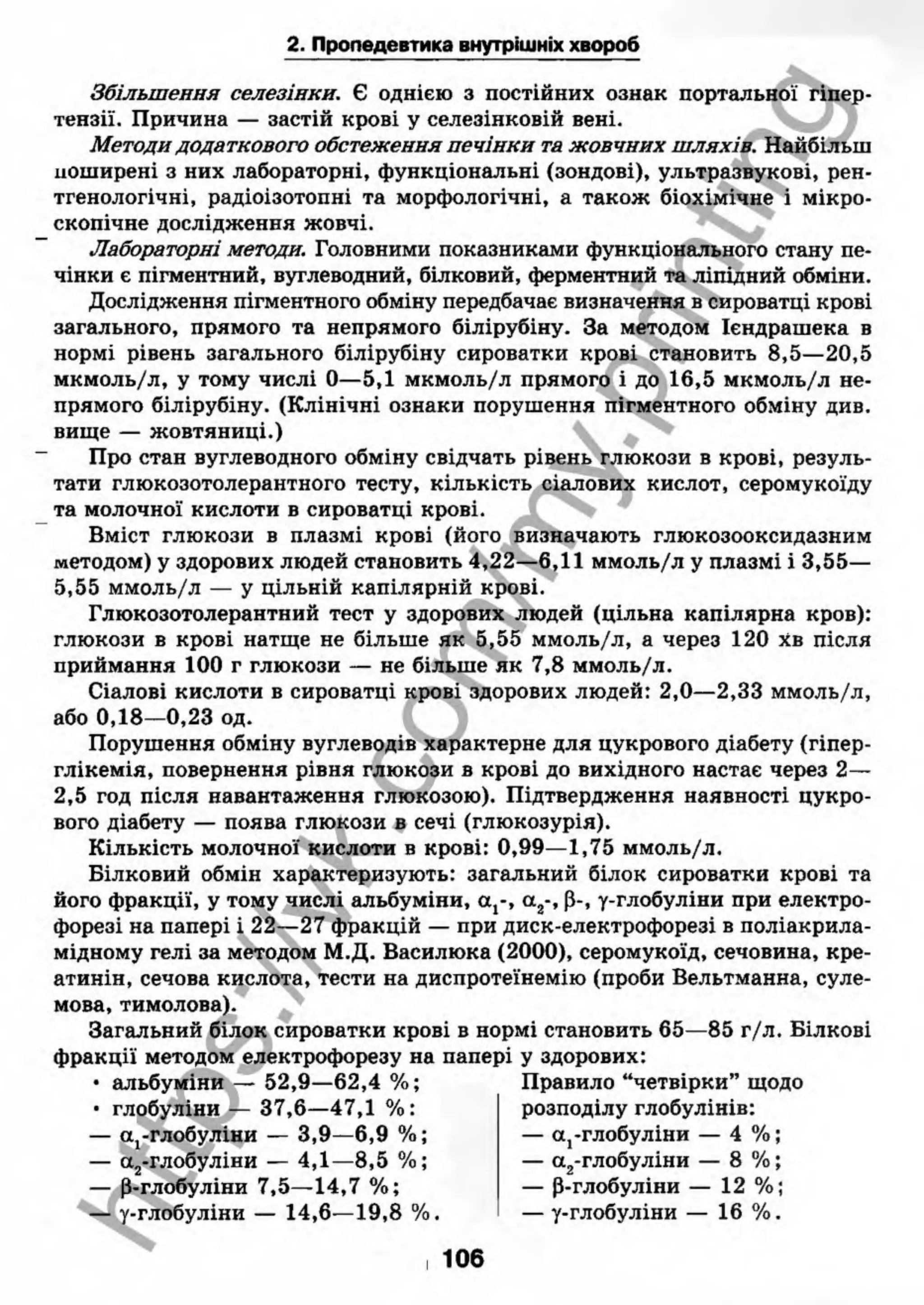 внутрішня медицина, терапія  н. м. середюк, о. с. стасишин, і. п. вакалюк –  медици, 2013. – 686 http://vk.com/my.printing