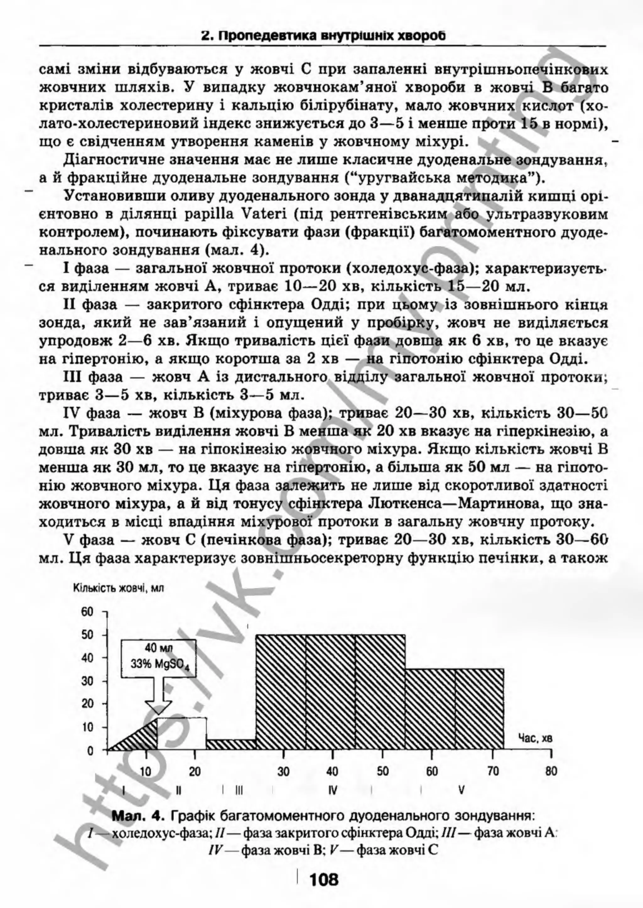 внутрішня медицина, терапія  н. м. середюк, о. с. стасишин, і. п. вакалюк –  медици, 2013. – 686 http://vk.com/my.printing