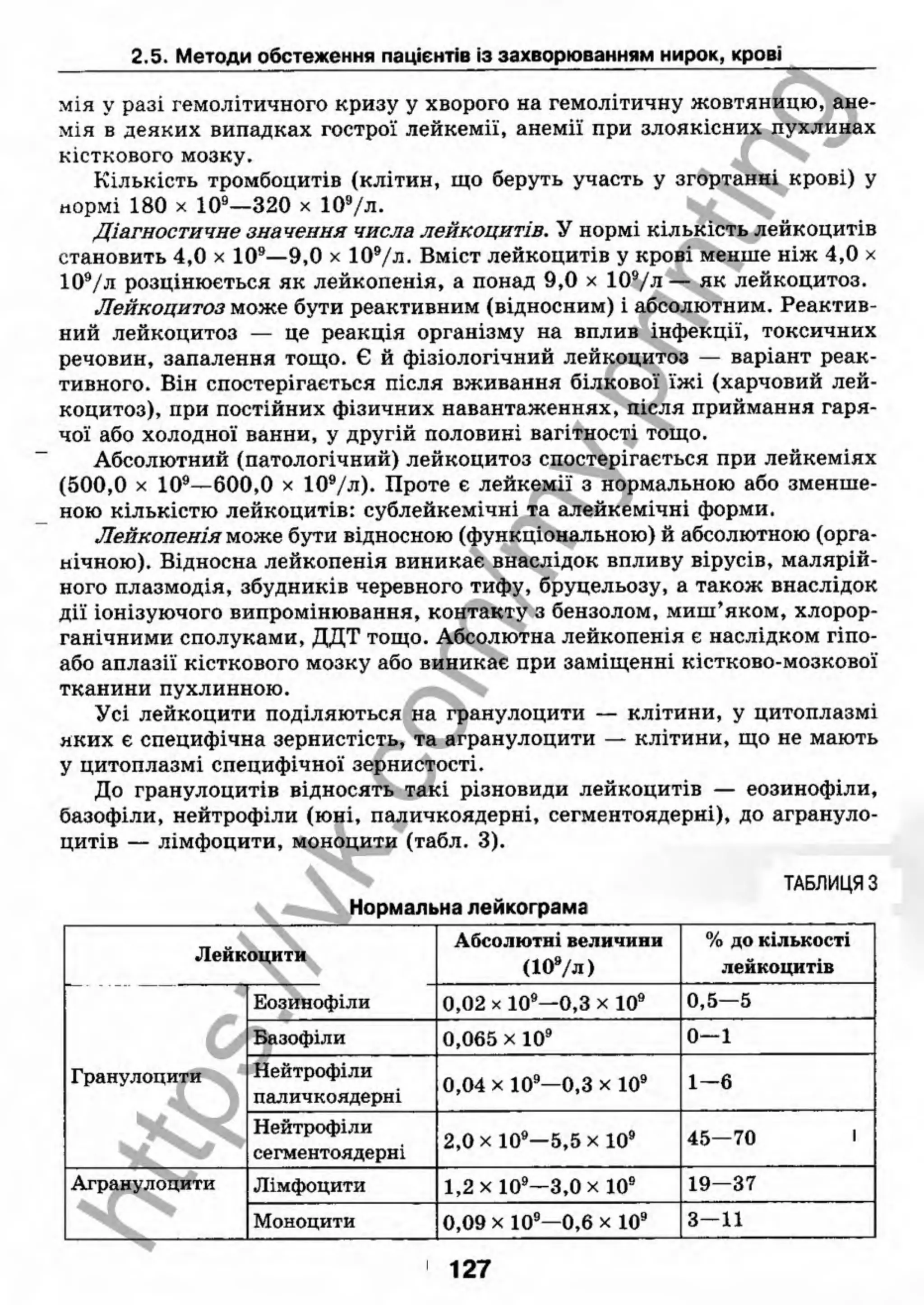 внутрішня медицина, терапія  н. м. середюк, о. с. стасишин, і. п. вакалюк –  медици, 2013. – 686 http://vk.com/my.printing