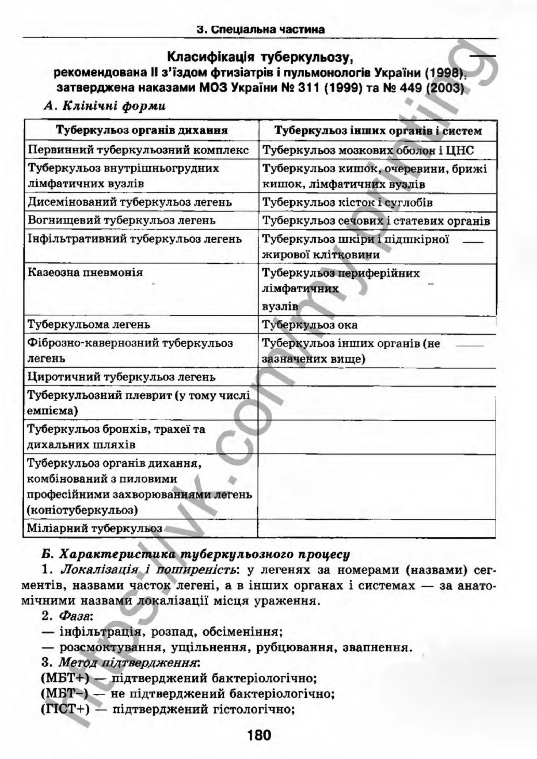 внутрішня медицина, терапія  н. м. середюк, о. с. стасишин, і. п. вакалюк –  медици, 2013. – 686 http://vk.com/my.printing