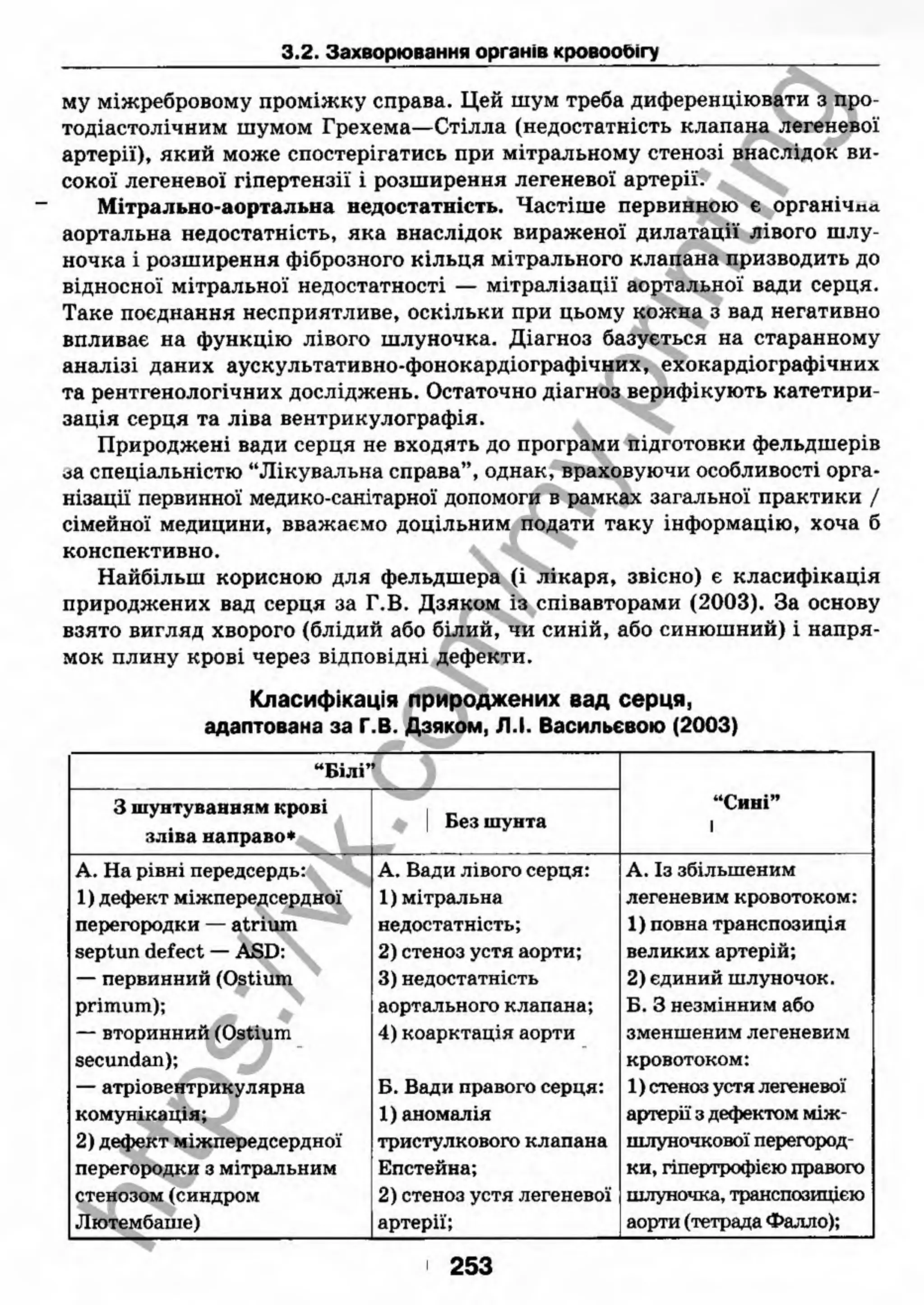 внутрішня медицина, терапія  н. м. середюк, о. с. стасишин, і. п. вакалюк –  медици, 2013. – 686 http://vk.com/my.printing