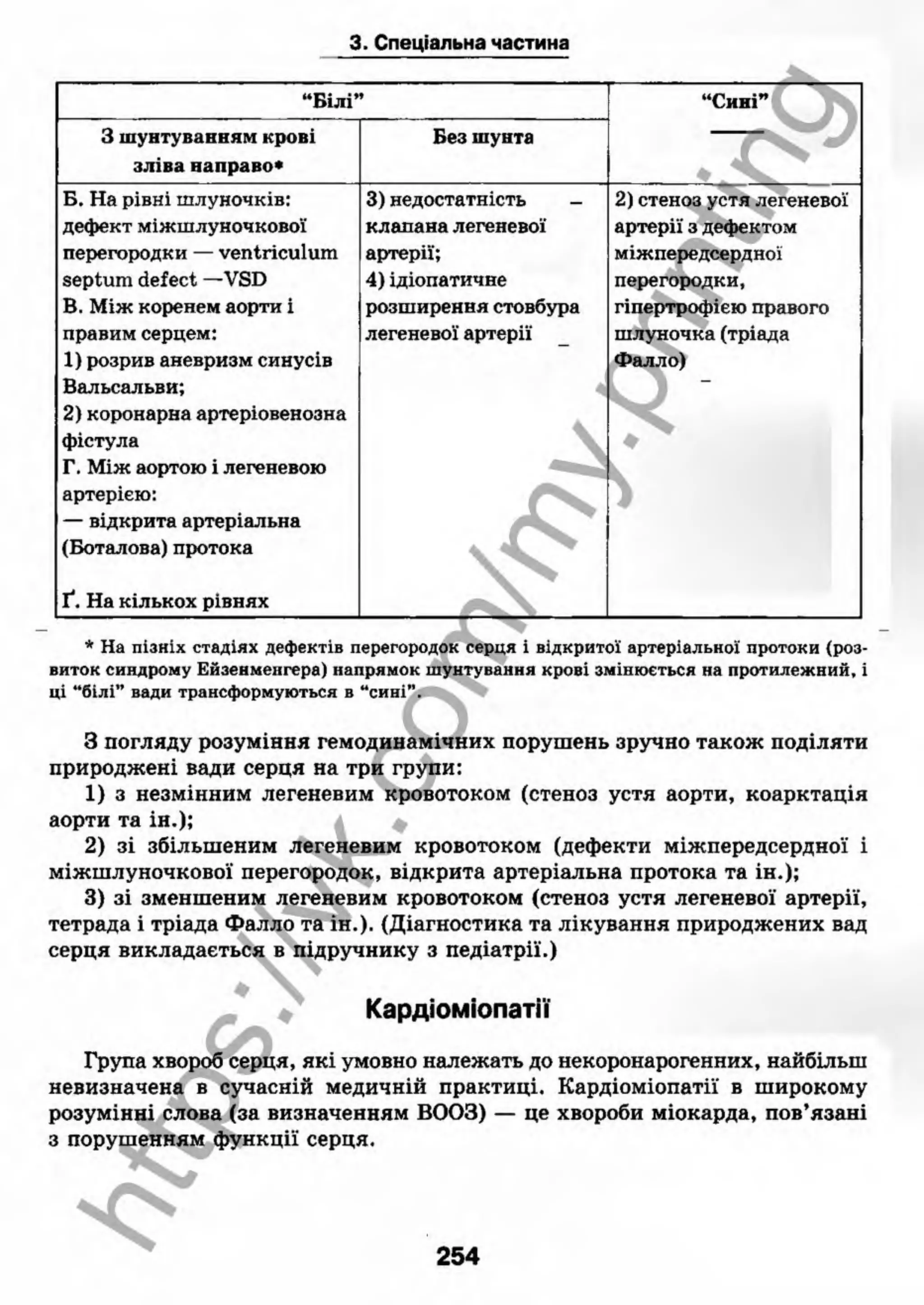 внутрішня медицина, терапія  н. м. середюк, о. с. стасишин, і. п. вакалюк –  медици, 2013. – 686 http://vk.com/my.printing