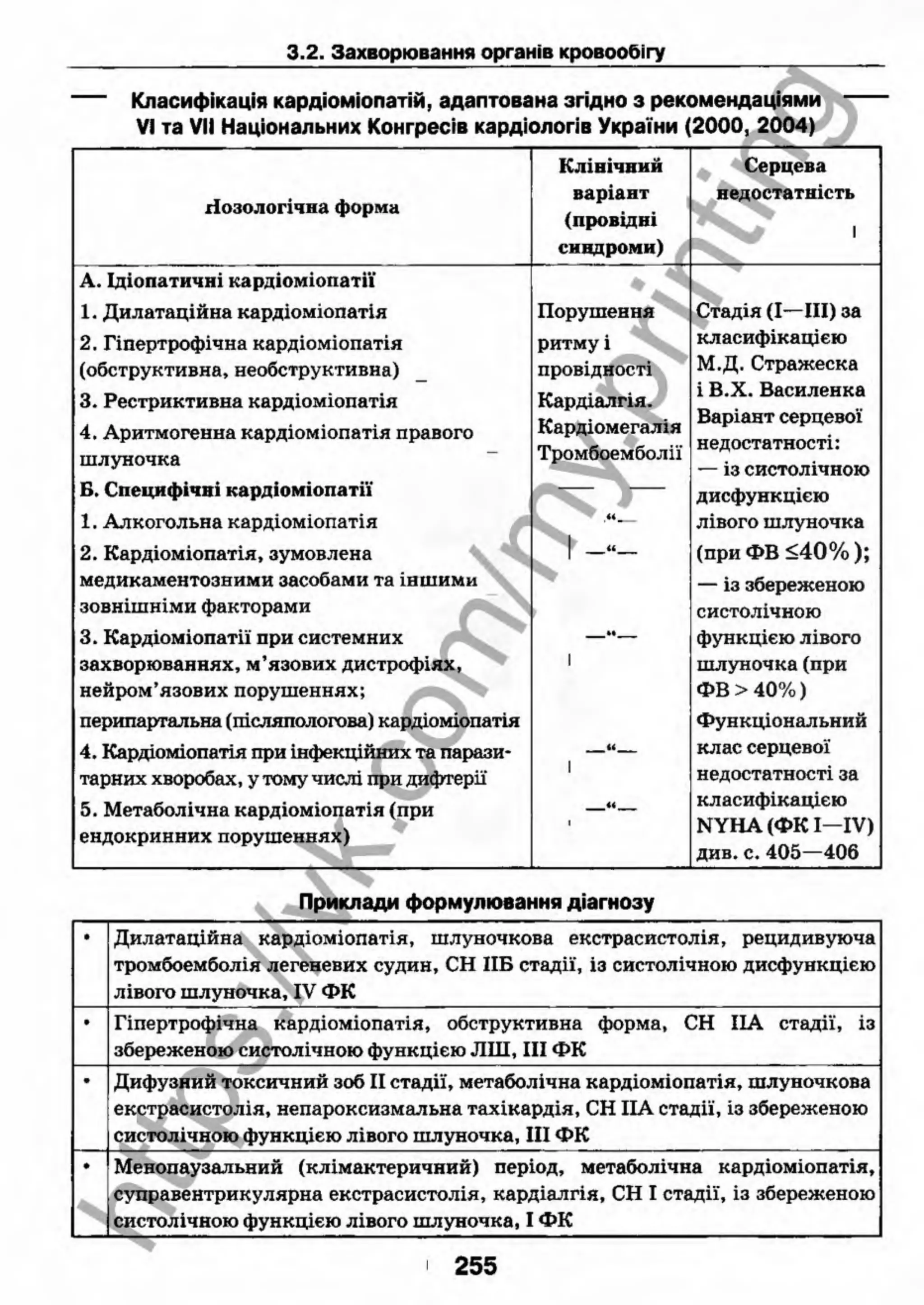 внутрішня медицина, терапія  н. м. середюк, о. с. стасишин, і. п. вакалюк –  медици, 2013. – 686 http://vk.com/my.printing