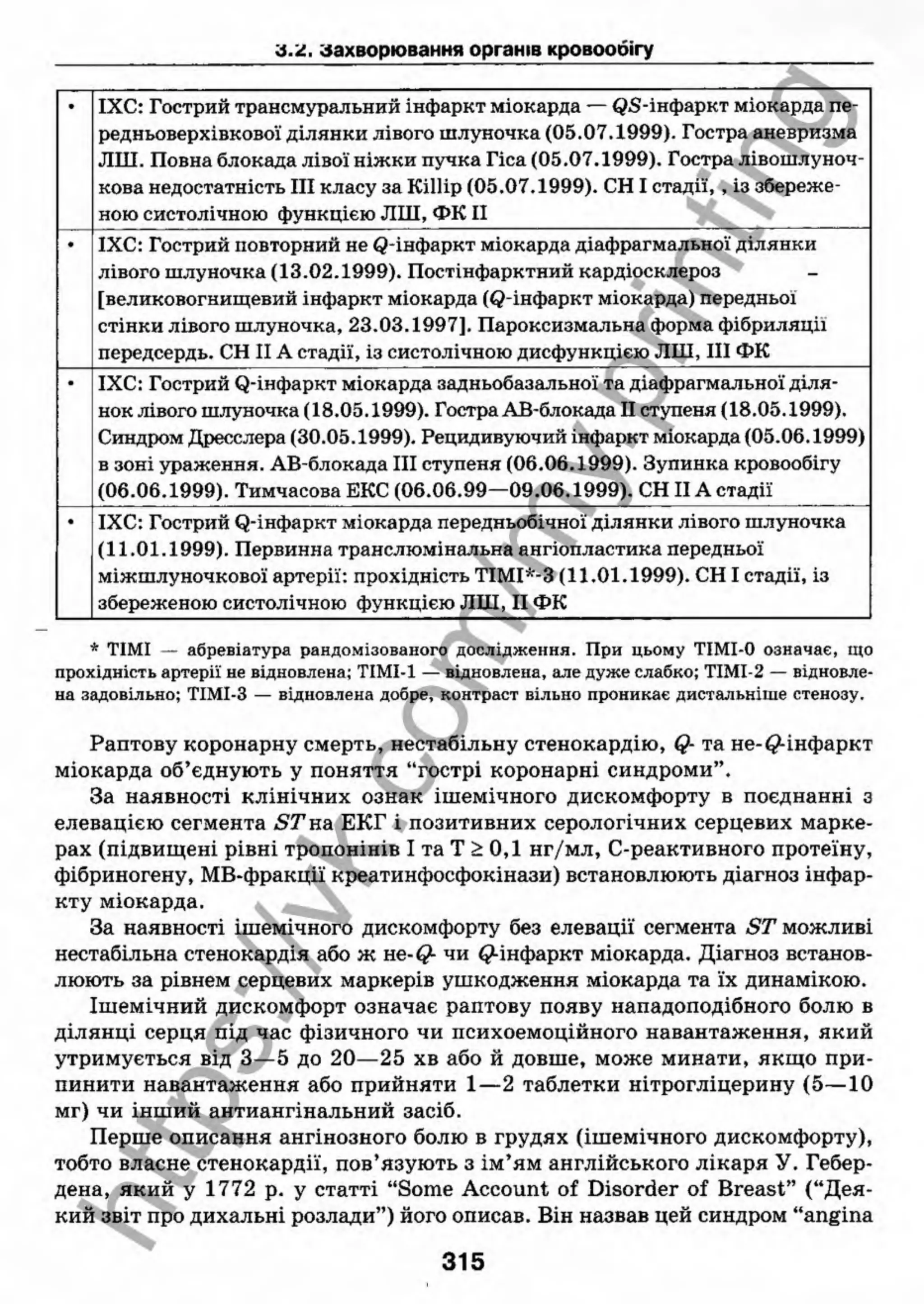 внутрішня медицина, терапія  н. м. середюк, о. с. стасишин, і. п. вакалюк –  медици, 2013. – 686 http://vk.com/my.printing