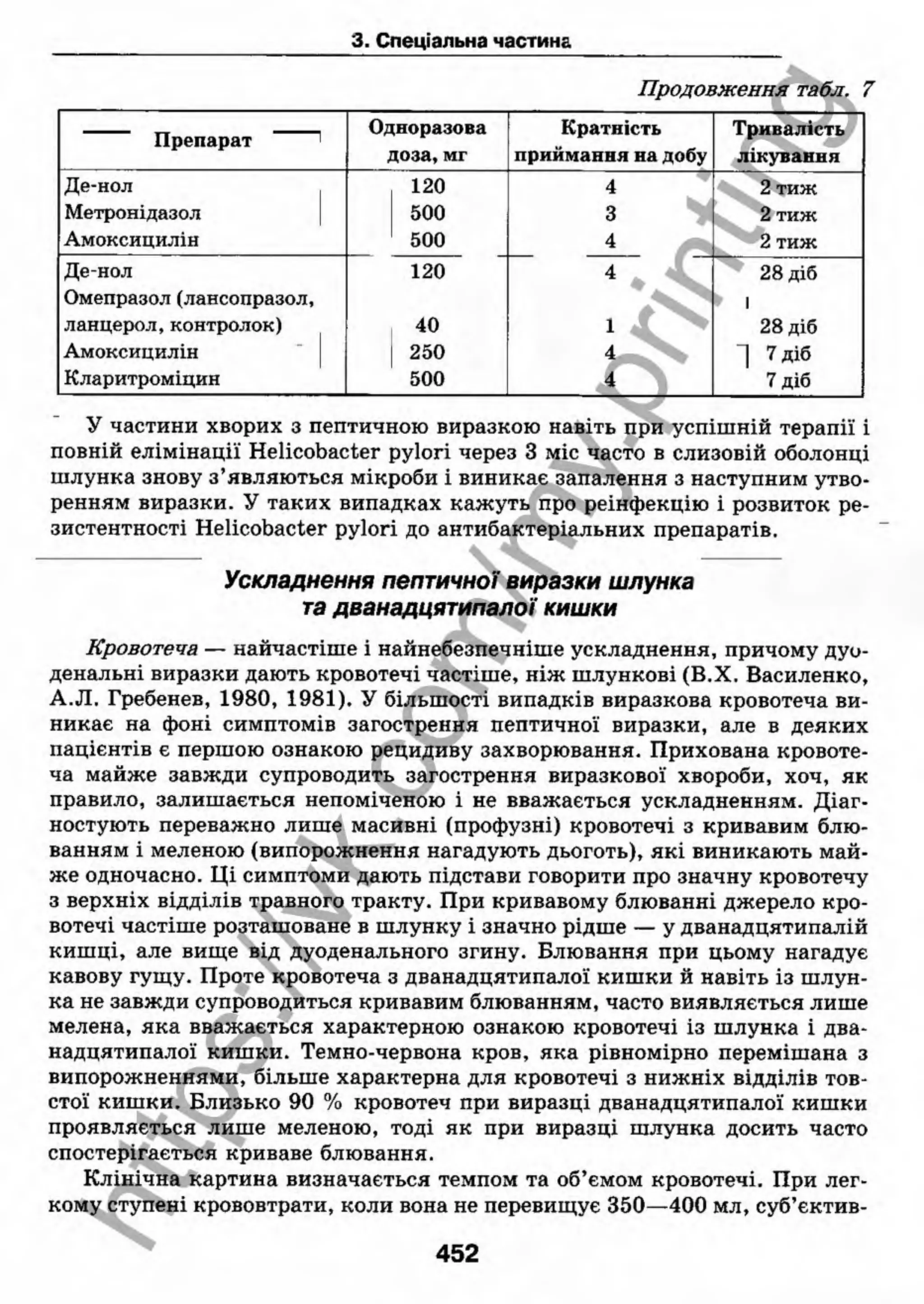 внутрішня медицина, терапія  н. м. середюк, о. с. стасишин, і. п. вакалюк –  медици, 2013. – 686 http://vk.com/my.printing