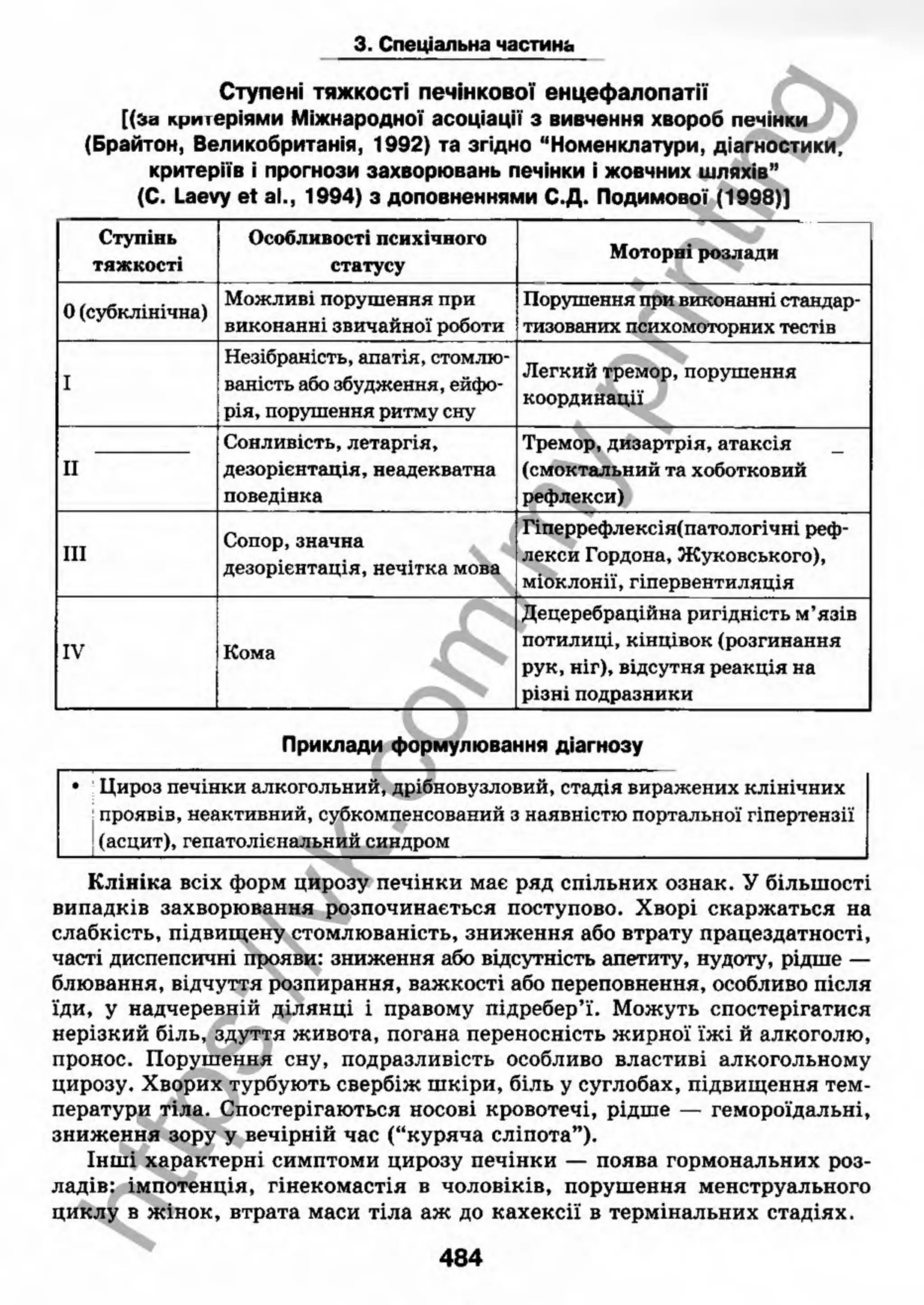 внутрішня медицина, терапія  н. м. середюк, о. с. стасишин, і. п. вакалюк –  медици, 2013. – 686 http://vk.com/my.printing