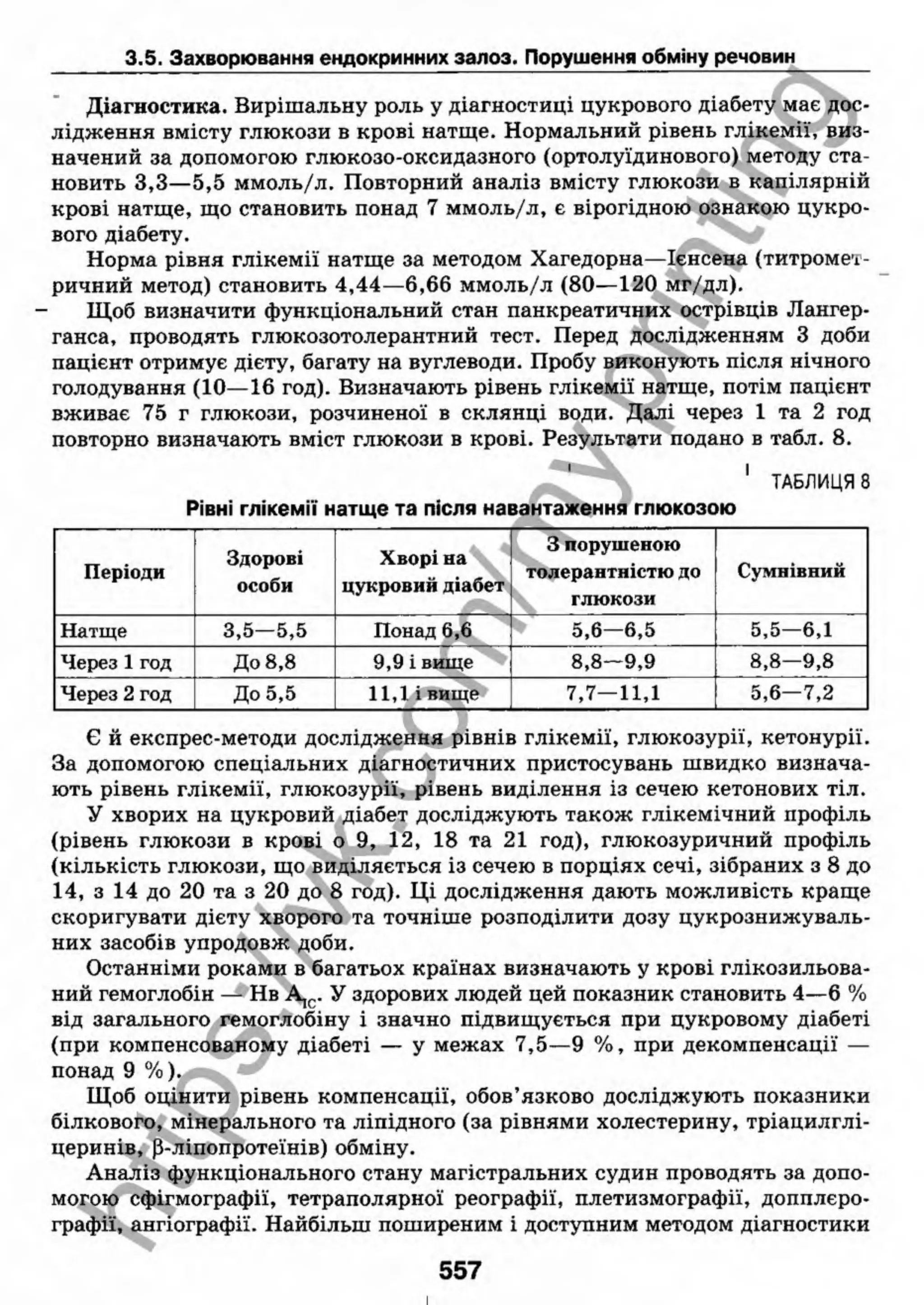 внутрішня медицина, терапія  н. м. середюк, о. с. стасишин, і. п. вакалюк –  медици, 2013. – 686 http://vk.com/my.printing