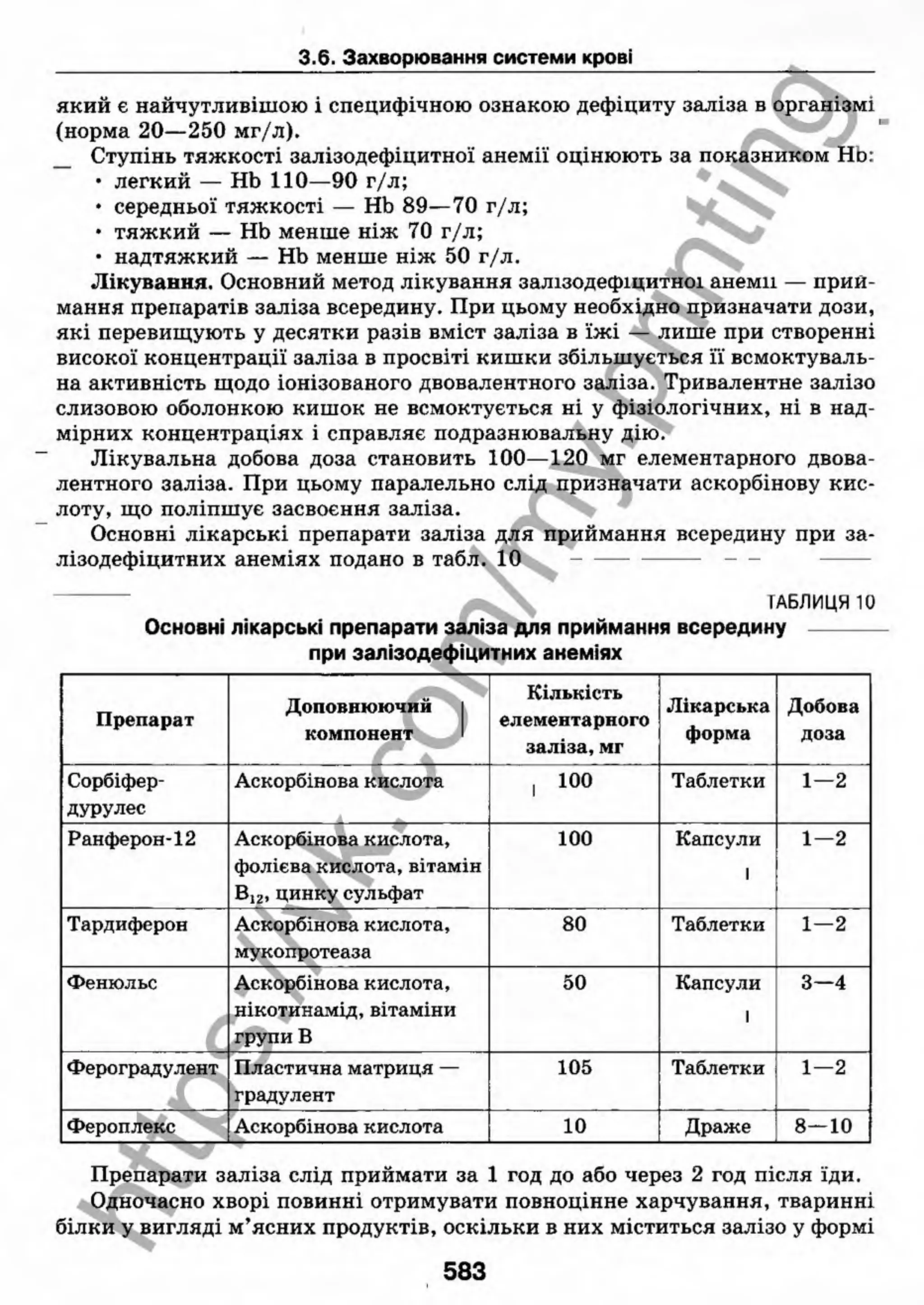 внутрішня медицина, терапія  н. м. середюк, о. с. стасишин, і. п. вакалюк –  медици, 2013. – 686 http://vk.com/my.printing