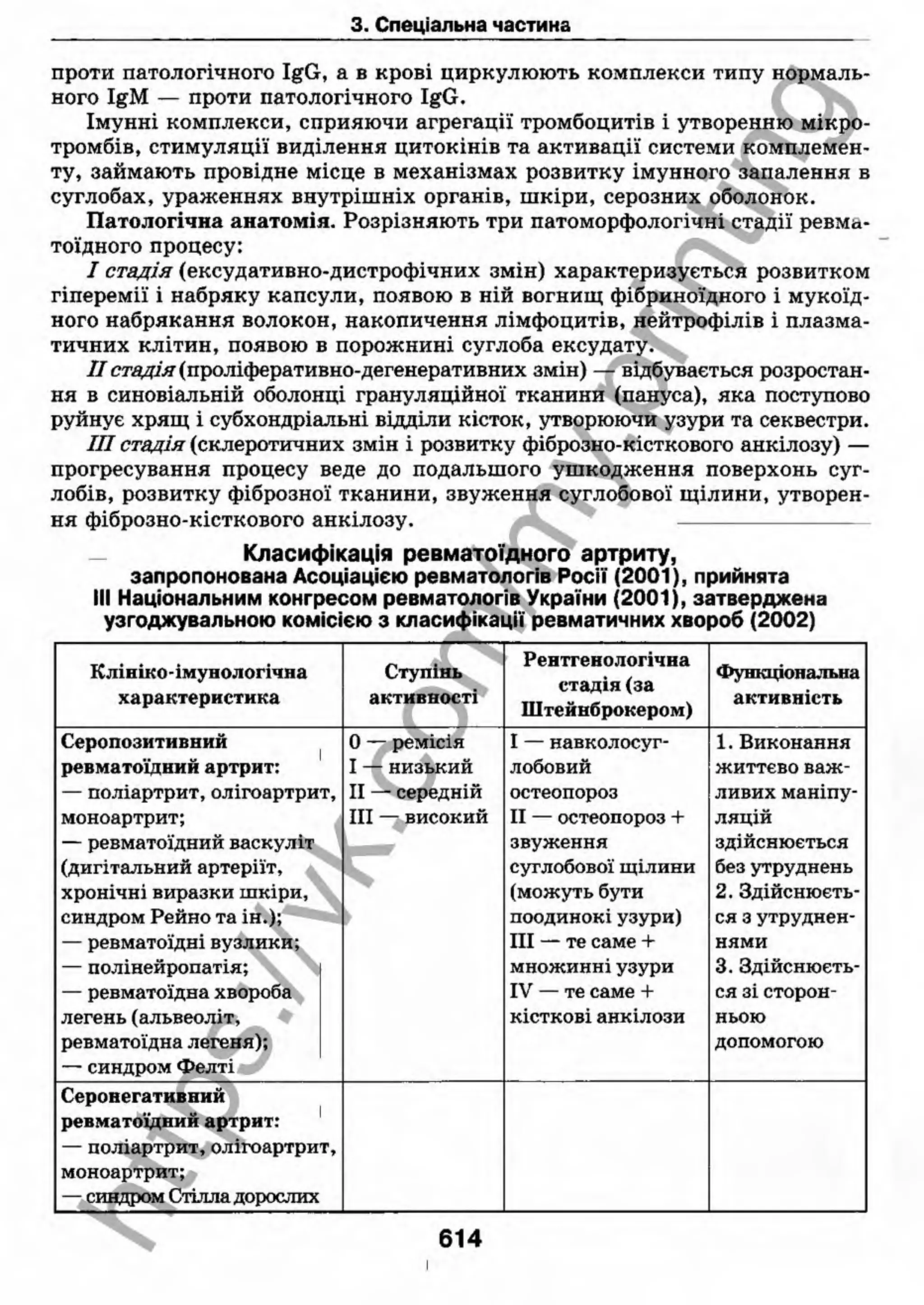 внутрішня медицина, терапія  н. м. середюк, о. с. стасишин, і. п. вакалюк –  медици, 2013. – 686 http://vk.com/my.printing