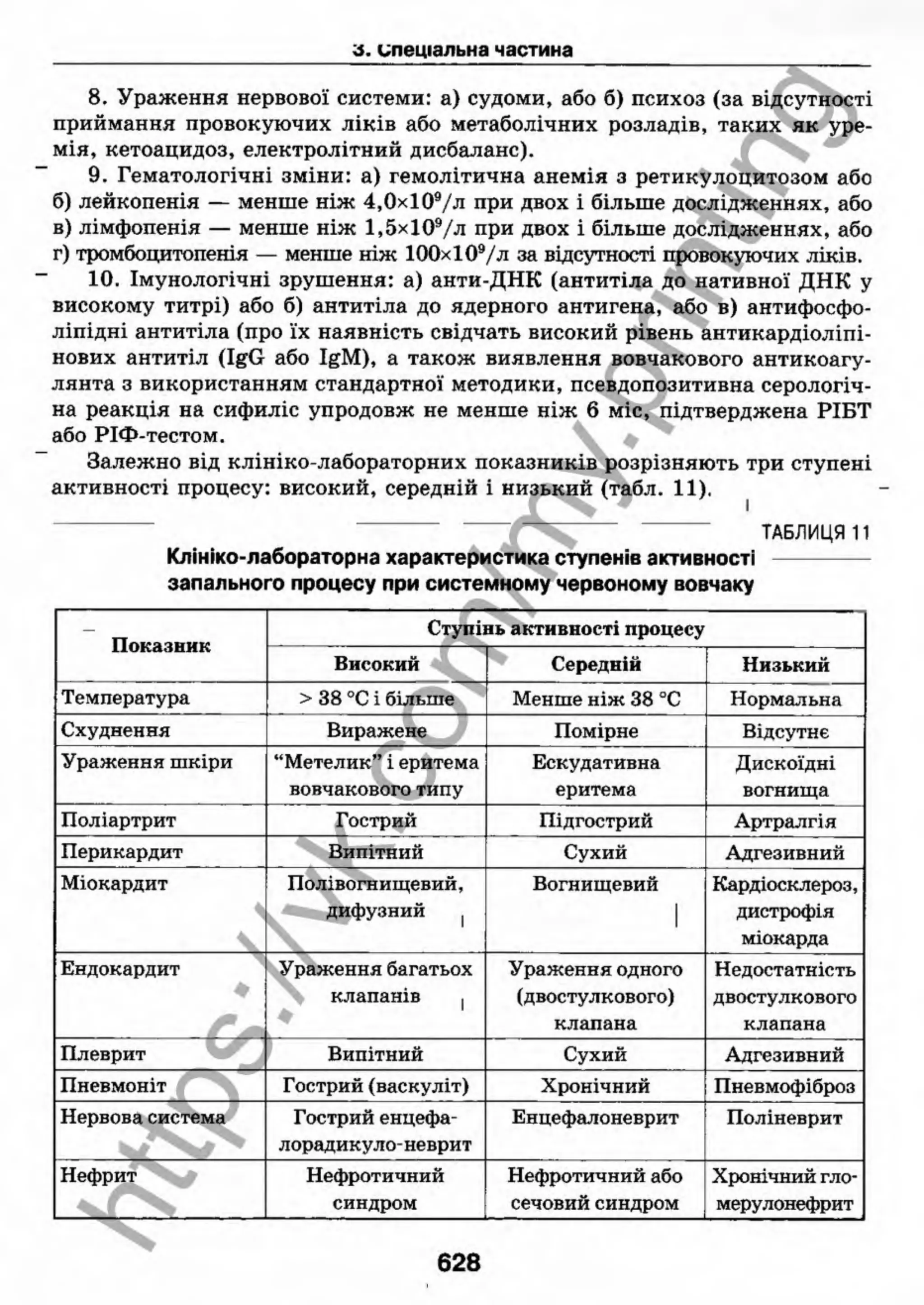внутрішня медицина, терапія  н. м. середюк, о. с. стасишин, і. п. вакалюк –  медици, 2013. – 686 http://vk.com/my.printing
