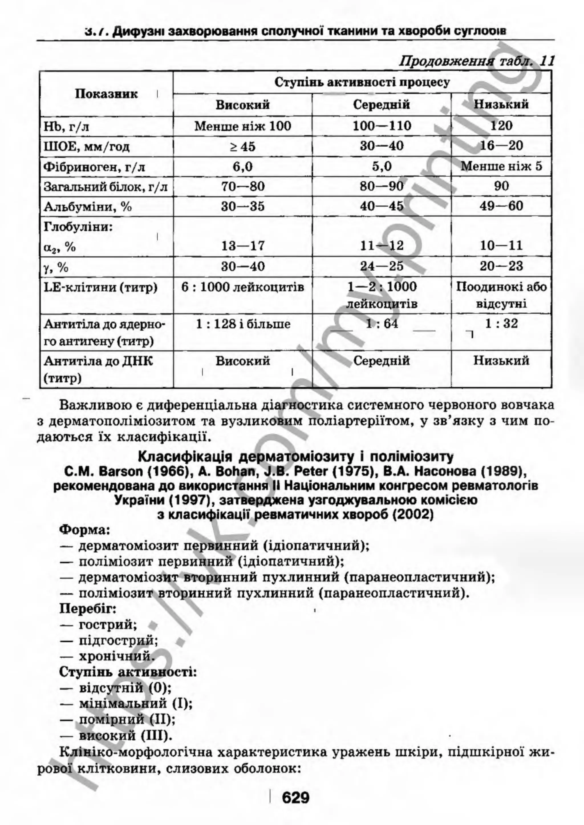 внутрішня медицина, терапія  н. м. середюк, о. с. стасишин, і. п. вакалюк –  медици, 2013. – 686 http://vk.com/my.printing