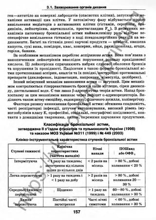 внутрішня медицина, терапія  н. м. середюк, о. с. стасишин, і. п. вакалюк –  медици, 2013. – 686 http://vk.com/my.printing