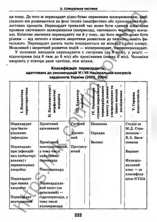 внутрішня медицина, терапія  н. м. середюк, о. с. стасишин, і. п. вакалюк –  медици, 2013. – 686 http://vk.com/my.printing