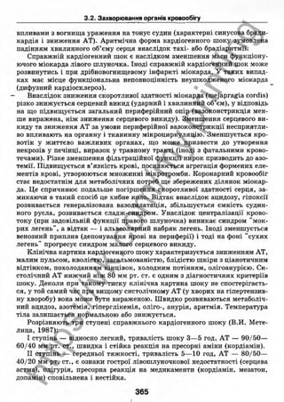 внутрішня медицина, терапія  н. м. середюк, о. с. стасишин, і. п. вакалюк –  медици, 2013. – 686 http://vk.com/my.printing