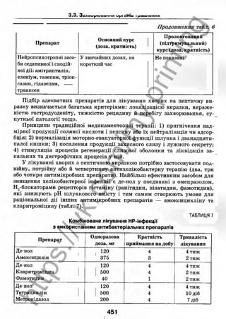 внутрішня медицина, терапія  н. м. середюк, о. с. стасишин, і. п. вакалюк –  медици, 2013. – 686 http://vk.com/my.printing