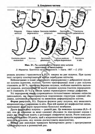 внутрішня медицина, терапія  н. м. середюк, о. с. стасишин, і. п. вакалюк –  медици, 2013. – 686 http://vk.com/my.printing