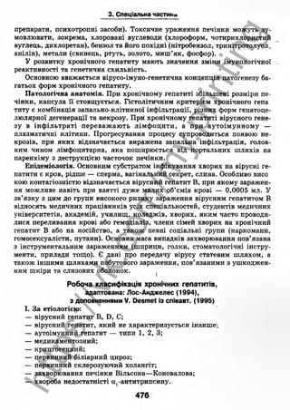 внутрішня медицина, терапія  н. м. середюк, о. с. стасишин, і. п. вакалюк –  медици, 2013. – 686 http://vk.com/my.printing