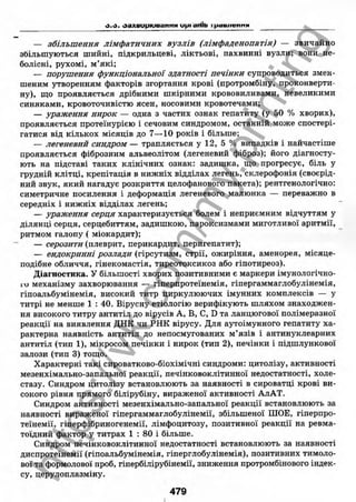 внутрішня медицина, терапія  н. м. середюк, о. с. стасишин, і. п. вакалюк –  медици, 2013. – 686 http://vk.com/my.printing