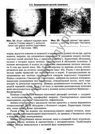 внутрішня медицина, терапія  н. м. середюк, о. с. стасишин, і. п. вакалюк –  медици, 2013. – 686 http://vk.com/my.printing