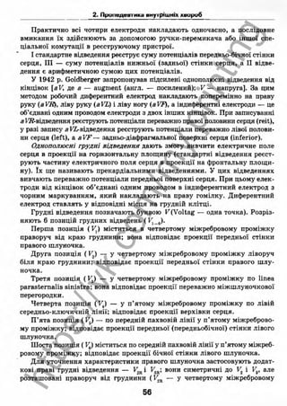 внутрішня медицина, терапія  н. м. середюк, о. с. стасишин, і. п. вакалюк –  медици, 2013. – 686 http://vk.com/my.printing