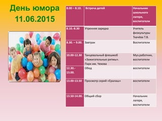 День юмора
11.06.2015
8.00 – 8.10. Встреча детей Начальник
школьного
лагеря,
воспитатели
8.10.-8.30 Утренняя зарядка Учитель
физкультуры
Ткачёва Т.В.
8.30. – 9.00. Завтрак Воспитатели
10.00-12.30 Танцевальный флешмоб
«Зажигательные ритмы».
Парк им. Чехова
Муз.работник,
воспитатели
12.30.-
13.00.
Обед воспитатели
13.00-13.50 Просмотр серий «Ералаш» воспитатели
13.50-14.00. Общий сбор Начальник
лагеря,
воспитатели
 