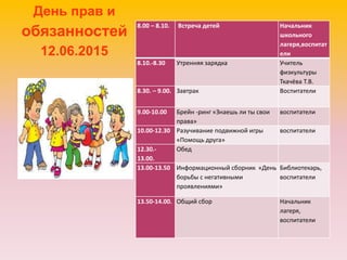 День прав и
обязанностей
12.06.2015
8.00 – 8.10. Встреча детей Начальник
школьного
лагеря,воспитат
ели
8.10.-8.30 Утренняя зарядка Учитель
физкультуры
Ткачёва Т.В.
8.30. – 9.00. Завтрак Воспитатели
9.00-10.00 Брейн -ринг «Знаешь ли ты свои
права»
воспитатели
10.00-12.30 Разучивание подвижной игры
«Помощь друга»
воспитатели
12.30.-
13.00.
Обед
13.00-13.50 Информационный сборник «День
борьбы с негативными
проявлениями»
Библиотекарь,
воспитатели
13.50-14.00. Общий сбор Начальник
лагеря,
воспитатели
 