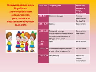 Международный день
борьбы со
злоупотреблением
наркотическими
средствами и их
незаконным оборотом
16.05.2015
8.00 – 8.10. Встреча детей Начальник
школьного
лагеря,
воспитатели
8.10.-8.30 Утренняя зарядка Учитель
физкультуры
Ткачёва Т.В.
8.30. – 9.00. Завтрак Воспитатели
10.00-12.30 Городской конкурс
инсценированной песни «Как
здорово что все мы здесь
сегодня собрались»
Воспитатели,
мед.сестра
12.30.-
13.00.
Обед воспитатели
13.00-13.50 Создание информационного
уголка «Будь осторожен!»
Воспитатели
13.50-14.00. Общий сбор Начальник
лагеря,
воспитатели
 