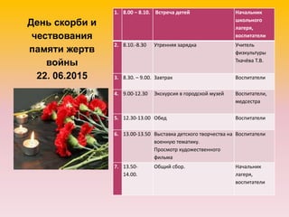 День скорби и
чествования
памяти жертв
войны
22. 06.2015
1. 8.00 – 8.10. Встреча детей Начальник
школьного
лагеря,
воспитатели
2. 8.10.-8.30 Утренняя зарядка Учитель
физкультуры
Ткачёва Т.В.
3. 8.30. – 9.00. Завтрак Воспитатели
4. 9.00-12.30 Экскурсия в городской музей Воспитатели,
медсестра
5. 12.30-13.00 Обед Воспитатели
6. 13.00-13.50 Выставка детского творчества на
военную тематику.
Просмотр художественного
фильма
Воспитатели
7. 13.50-
14.00.
Общий сбор. Начальник
лагеря,
воспитатели
 