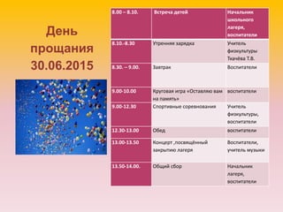День
прощания
30.06.2015
8.00 – 8.10. Встреча детей Начальник
школьного
лагеря,
воспитатели
8.10.-8.30 Утренняя зарядка Учитель
физкультуры
Ткачёва Т.В.
8.30. – 9.00. Завтрак Воспитатели
9.00-10.00 Круговая игра «Оставляю вам
на память»
воспитатели
9.00-12.30 Спортивные соревнования Учитель
физкультуры,
воспитатели
12.30-13.00 Обед воспитатели
13.00-13.50 Концерт ,посвящённый
закрытию лагеря
Воспитатели,
учитель музыки
13.50-14.00. Общий сбор Начальник
лагеря,
воспитатели
 