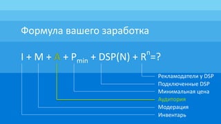 Формула вашего заработка
I + M + + Pmin + DSP(N) + Rn
=?
Инвентарь
Аудитория
Минимальная цена
Подключенные DSP
Рекламодатели у DSP
Модерация
 