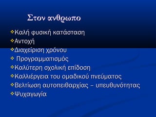 Καλή φυσική κατάστασηΚαλή φυσική κατάσταση
ΑντοχήΑντοχή
Διαχείριση χρόνουΔιαχείριση χρόνου
 ΠρογραμματισμόςΠρογραμματισμός
Καλύτερη σχολική επίδοσηΚαλύτερη σχολική επίδοση
Καλλιέργεια του ομαδικού πνεύματοςΚαλλιέργεια του ομαδικού πνεύματος
Βελτίωση αυτοπειθαρχίας – υπευθυνότηταςΒελτίωση αυτοπειθαρχίας – υπευθυνότητας
ΨυχαγωγίαΨυχαγωγία
 
