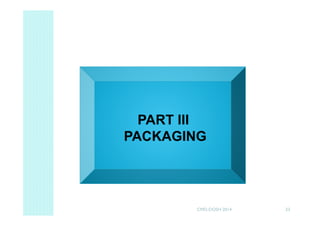 23
PART III
PACKAGING
CMD-DOSH 2014
 