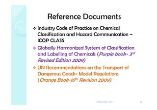 Reference Documents
Industry Code of Practice on Chemical
Classification and Hazard Communication –
ICOP CLASS
Globally Harmonized System of Classification
and Labelling of Chemicals (Purple book- 3rd
Revised Edition 2009)
UN Recommendations on the Transport of
Dangerous Goods- Model Regulations
(Orange Book-16th Revision 2009)
54CMD-DOSH 2014
 
