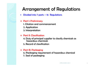 Arrangement of Regulations
Divided into 7 parts – 16 Regulations
Part I: Preliminary
1. Citation and commencement
2. Application
3. Interpretation
Part II: Classification
4. Duty of principal supplier to classify chemicals as
hazardous chemicals
5. Record of classification
Part III: Packaging
6. Packaging requirement of hazardous chemical
7. Seal of packaging
6CMD-DOSH 2014
 