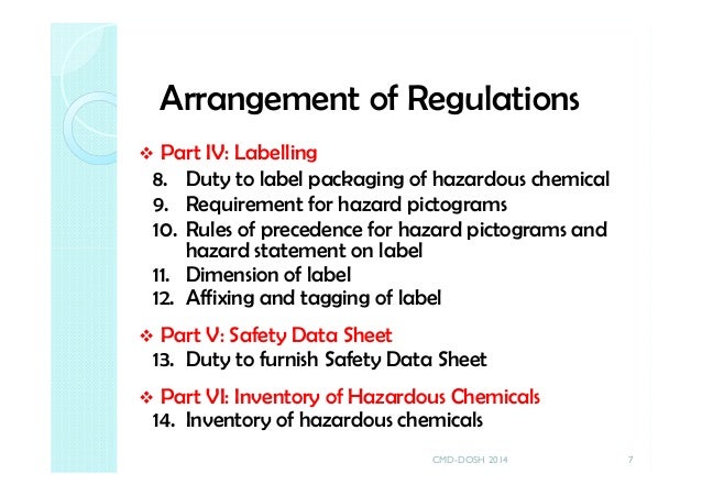 class regulation 2013 sds format category 4