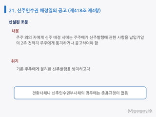 21. 신주인수권 배정일의 공고 (제418조 제4항)
신설된 조문
취지
내용
 