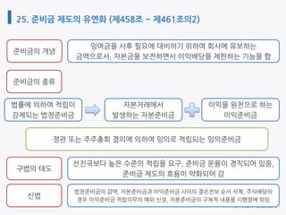 25. 준비금 제도의 유연화 (제458조 ~ 제461조의2)
 