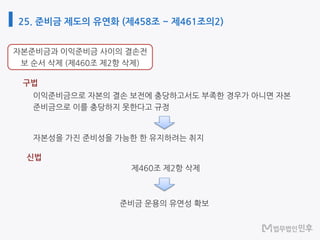 25. 준비금 제도의 유연화 (제458조 ~ 제461조의2)
구법
신법
 
