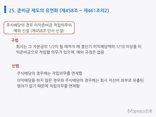 25. 준비금 제도의 유연화 (제458조 ~ 제461조의2)
구법
신법
 