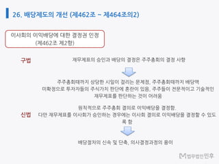 26. 배당제도의 개선 (제462조 ~ 제464조의2)
구법
신법
 