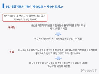 26. 배당제도의 개선 (제462조 ~ 제464조의2)
문제점
신법
 